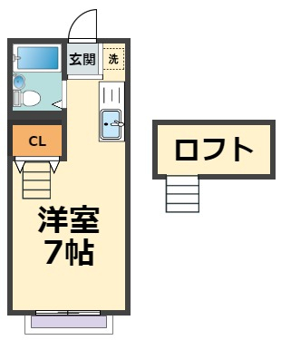 エステートピア武庫川の間取り