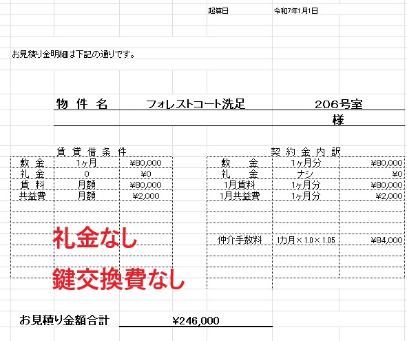 【フォレストコート洗足のその他】