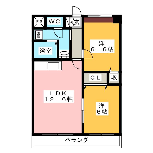 サンアベニュー大清水の間取り