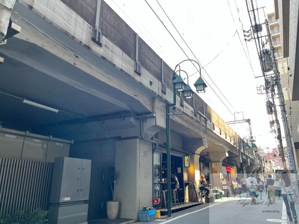 ショッピングセンター　中目黒高架下（ショッピングセンター）まで190m