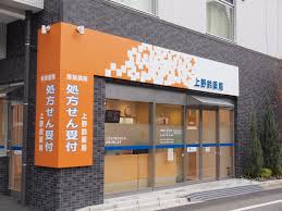 ドラックストア　上野鈴薬局（ドラッグストア）まで422m