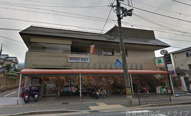 スーパー　FOOD　SHOPエムジー岩倉店（スーパー）まで332m