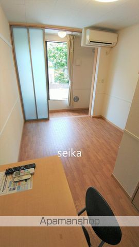レオパレスボニータドイスの居間写真