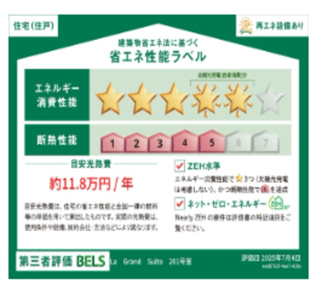 省エネ性能ラベル
