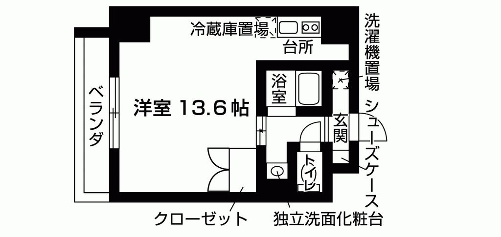 アネックス西院の間取り