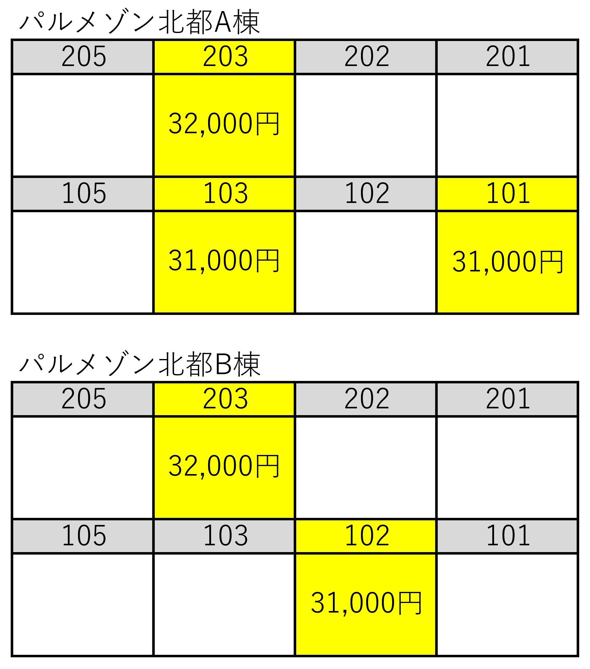 その他　空室情報