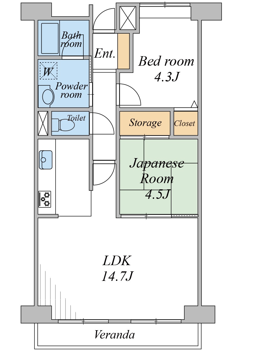 【大田区多摩川のマンションの間取り】