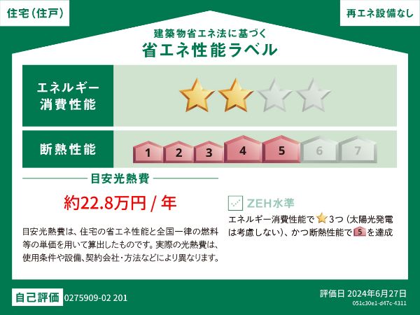 【札幌市厚別区厚別南のアパートの省エネ性能ラベル】