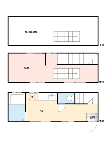 福岡市博多区住吉のアパートの間取り