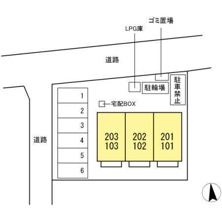 【フルハウスのその他】