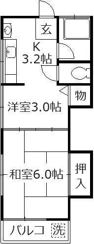 東京都板橋区赤塚１（アパート）の賃貸物件の間取り