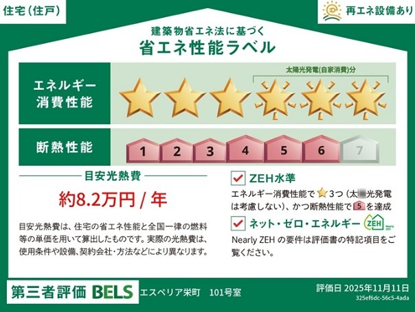 省エネ性能ラベル