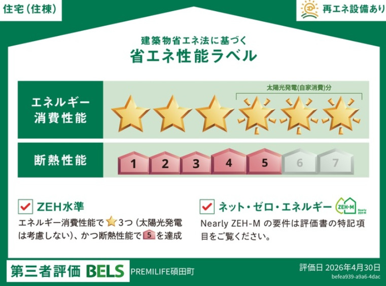 省エネ性能ラベル
