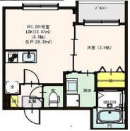 仮称）新井一丁目コーポの間取り