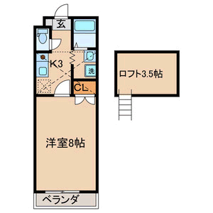 ファーストビレッジの間取り