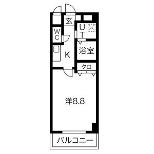 ハピネス下村の間取り