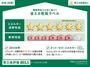 キッチン　※建設中です。省エネ性能ラベル（住棟）
