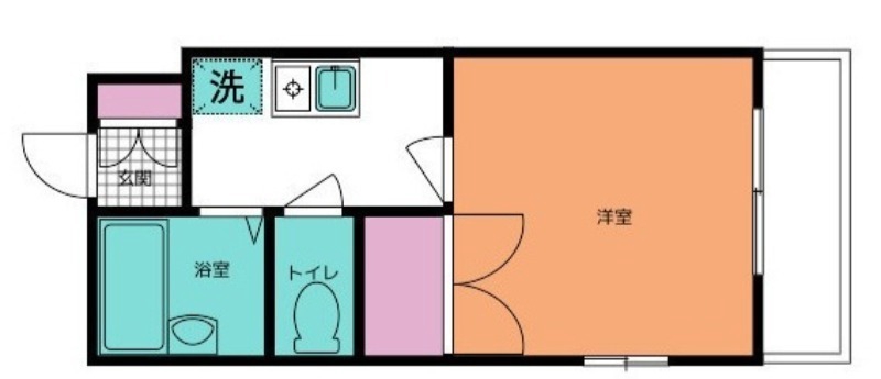 地下鉄御堂筋線 北花田駅 徒歩7分 2階建 築27年の間取り写真