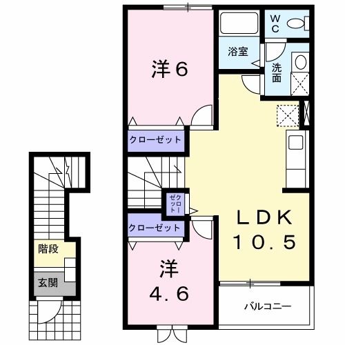 直方市大字山部のアパートの間取り