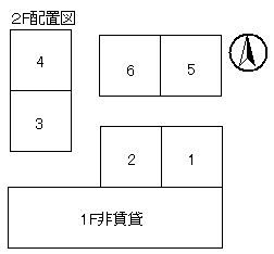 【阿部荘の間取り】