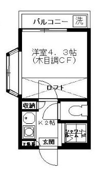 サザンコートハイツの間取り