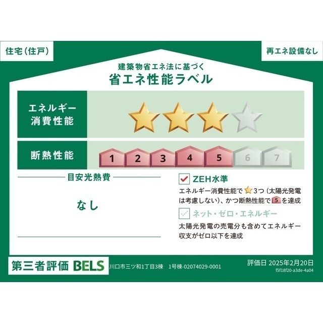 省エネ性能ラベル