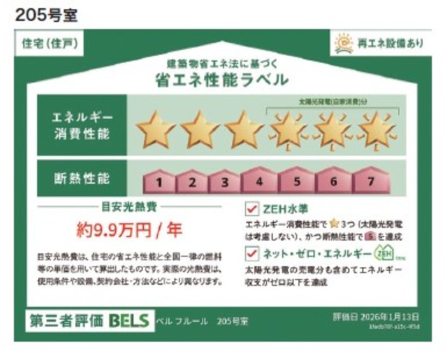 省エネ性能ラベル