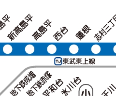 その他　☆路線図☆