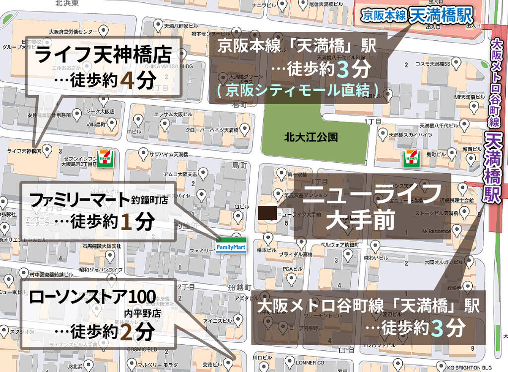 その他　スーパーライフ徒歩４分、京阪シティモール徒歩４分