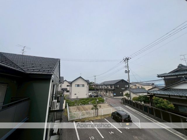 眺望　眺望
