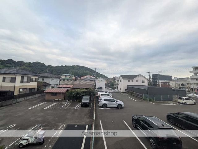 眺望　眺望