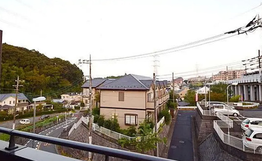 眺望
