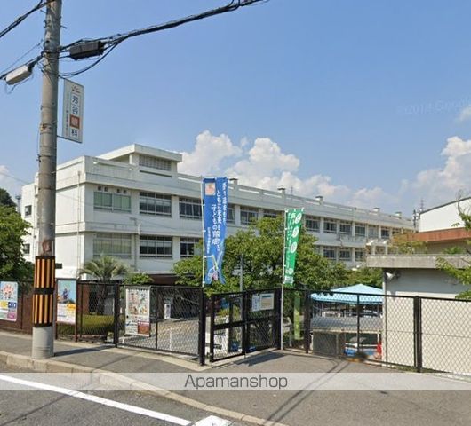 小学校　中山小学校（小学校）まで794m