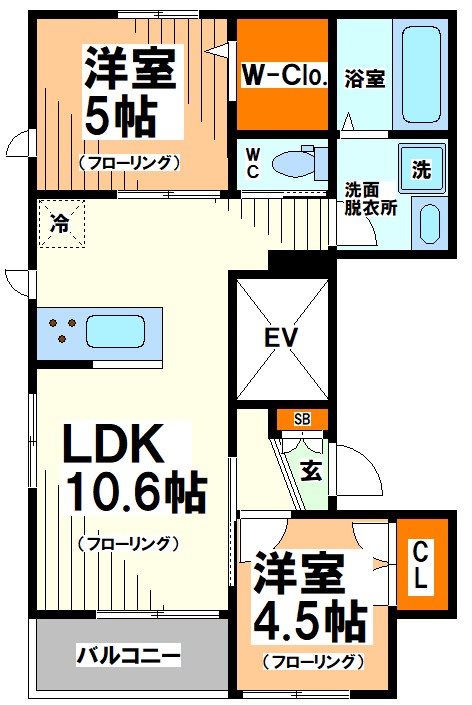 高橋ハイツの間取り