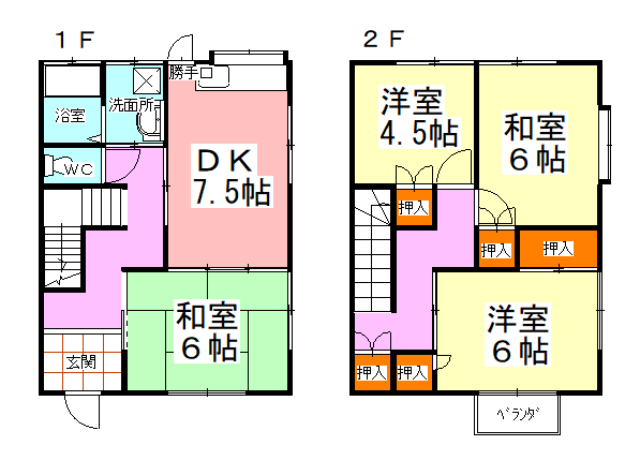 山形市城西町のアパートの間取り