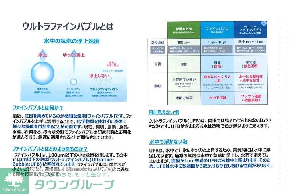 【寿町マンション（仮称）のその他】