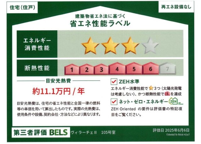 省エネ性能ラベル