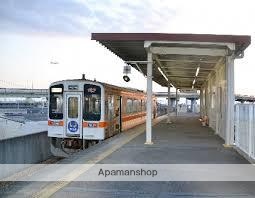 その他　城北線　勝川駅（その他）まで400m