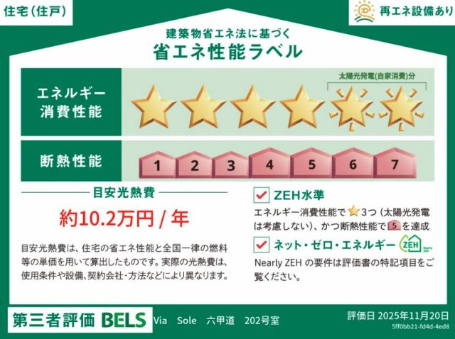 省エネ性能ラベル