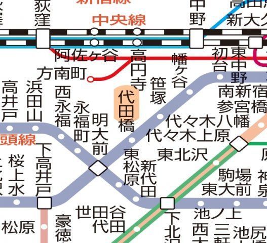 その他　☆路線図☆