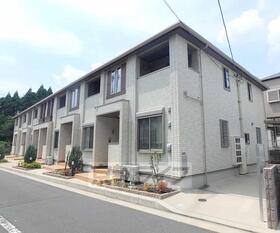 京阪本線/牧野駅 歩33分