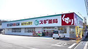 コーポM-IIの周辺写真