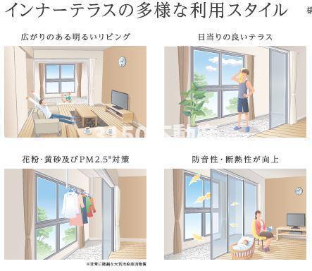 バルコニー　インナーテラス（イメージ）