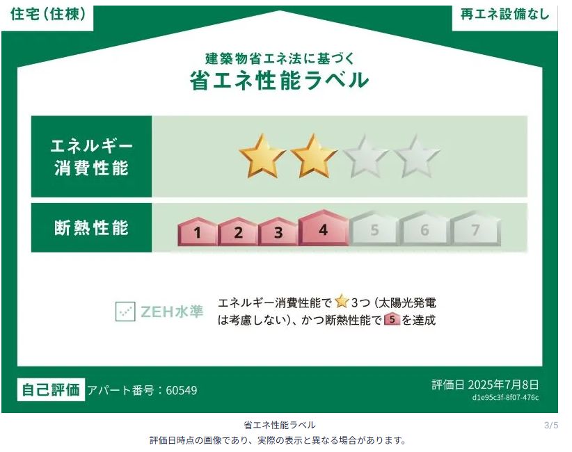 省エネ性能ラベル