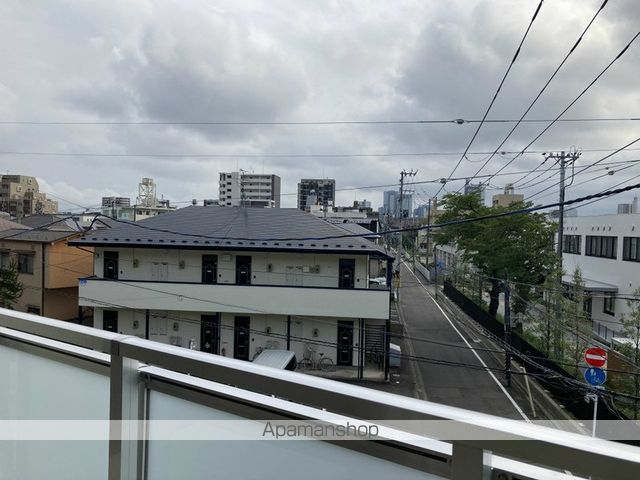 眺望　眺望