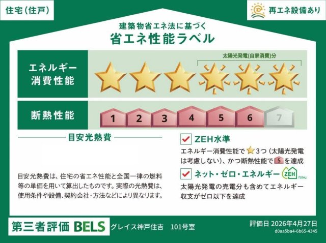省エネ性能ラベル