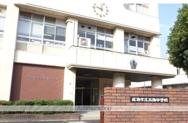 中学校　高陽中学校（中学校）まで1000m