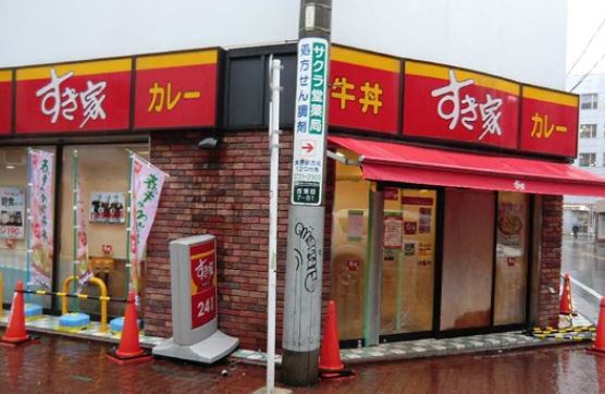 飲食店　すき家サンライズ蒲田店（飲食店）まで367m