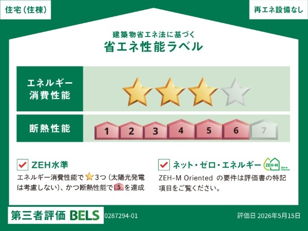 省エネ性能ラベル