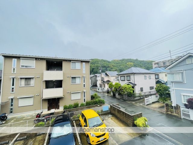 眺望　眺望
